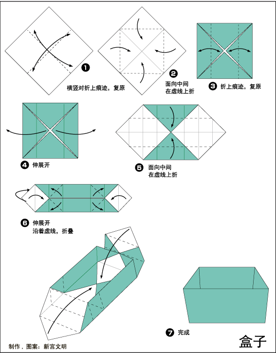 纸箱折叠方法图解图片